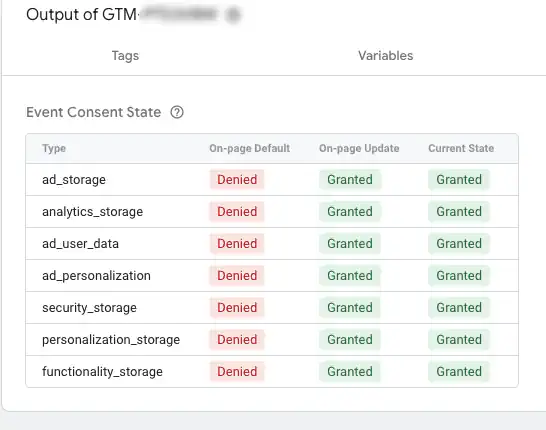 Wdrożenie Consent Mode V2 dla WordPress